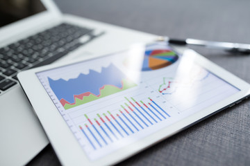 Tablet computer and financial charts