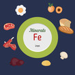 Minerals Fe infographic