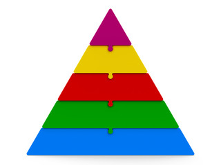 Five color puzzle pyramid