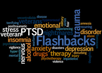 Flashbacks, word cloud concept 4