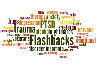 Fototapeta premium Flashbacks, word cloud concept 8