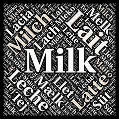 Milk word cloud in different languages