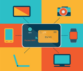 Pocket wifi design or wireless internet.
