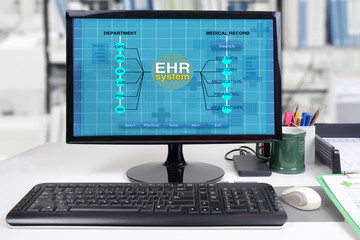 EHR or electronic health record system.