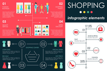 Shopping Center concept Retail infographic flat web vector illustration. Info, Graphic, People, Room, Shop, Boutique. Presentation timeline
