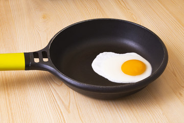 Fried egg in the pan