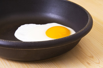 Fried egg in the pan