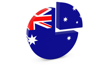 Australian Flag Pie Chart - Flag of Australia Quarter Graph 3D I