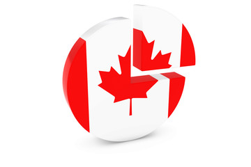 Canadian Flag Pie Chart - Flag of Canada Quarter Graph 3D Illustration
