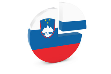 Slovenian Flag Pie Chart - Flag of Slovenia Quarter Graph 3D Illustration