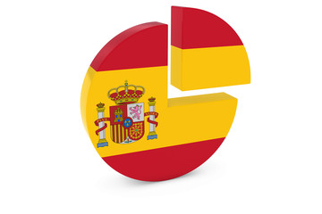 Spanish Flag Pie Chart - Flag of Spain Quarter Graph 3D Illustration