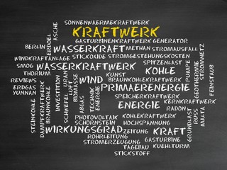Kraftwerk © CrazyCloud