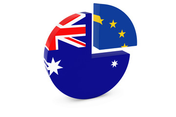 Australian and European Flags Pie Chart 3D Illustration