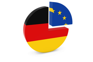 Obraz premium German and European Flags Pie Chart 3D Illustration