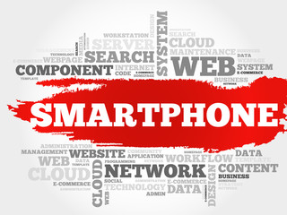Smartphone word cloud concept
