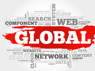 Global word cloud concept