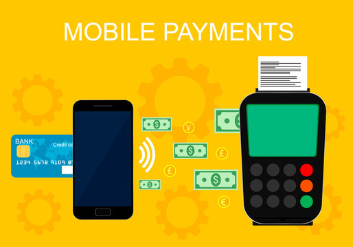 Mobile payments using smartphone, near field communication technology, online banking. Terminal and credit card.
