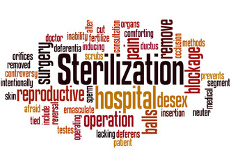 Sterilization, word cloud concept 9
