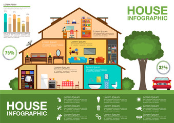 Ecological house cutaway infographic design