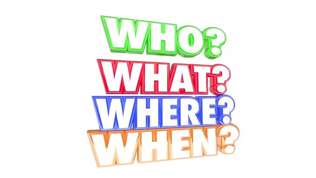 Who What Where When Why How 3d Questions Words
