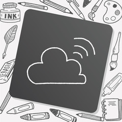 doodle cloud serviese