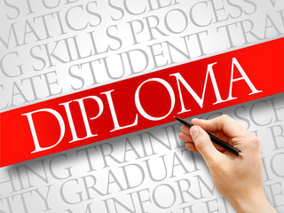 DIPLOMA word cloud, education business concept