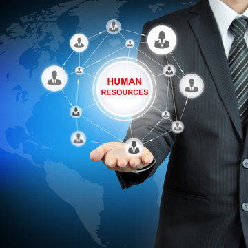 HUMAN RESOURCES (or HR) sign with people icons linked as network on businessman hand