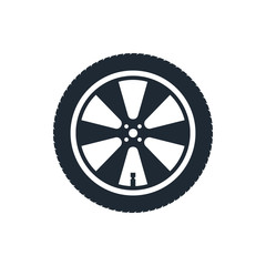 wheel