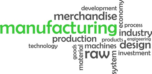 word cloud - manufacturing