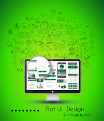 Business Solution and Idea Conceptual background