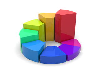 Obraz premium グラフ