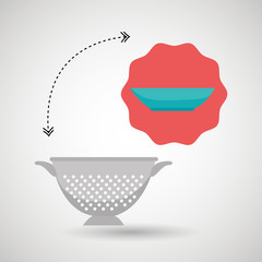 kitchen equipment design 