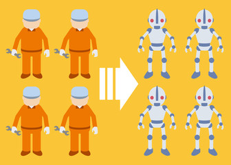 Technological unemployment, industrial rationalization, human labors replace to robots, image illustration