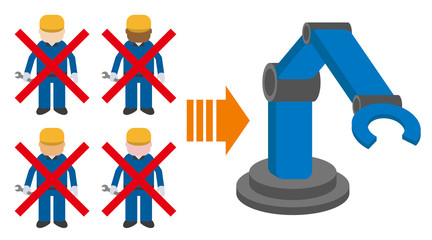 Technological unemployment, industrial rationalization, human labors replace to robots, image illustration