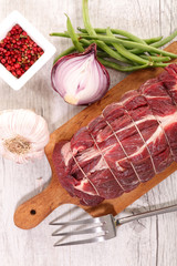 raw roast beef