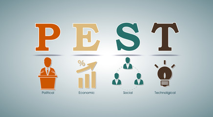 PEST analysis template with political, economic, social and technological factor icons included