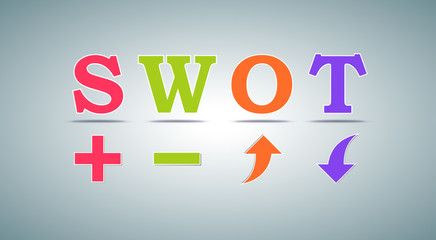 SWOT analysis template for commercial and private use
