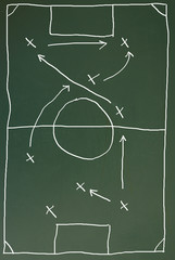 strategie plan on a drawboard