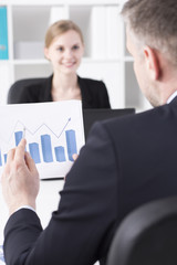 We're able to develop efficiently