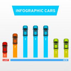 Infographic cars. Marketing strategies using car to compare.