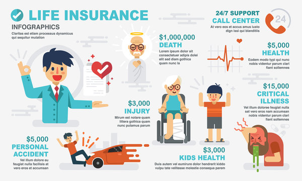 Healthy Life Insurance Infographics