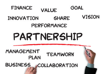 PARTNERSHIP