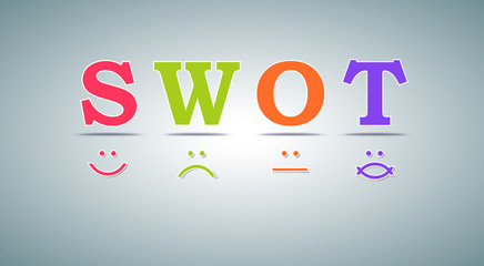SWOT analysis template - for commercial and private use - emoticons design