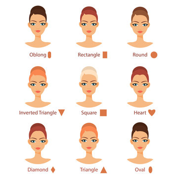 Vector set of different womans face types