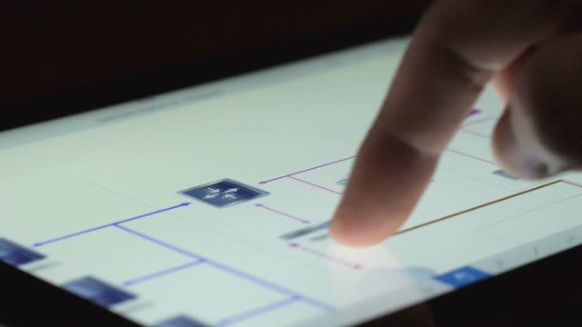 Planification sheet on a digital touchscreen tablet device.