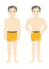 男性美容・筋肉トレーニング（青年Bタイプ）