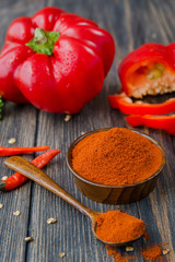 Assorted colorful varieties of sweet peppers