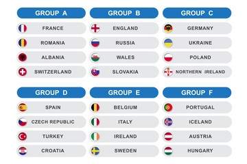 Set of soccer ( football ) tournament. group A B C D E F