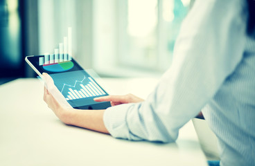 close up of woman hands with tablet pc at office