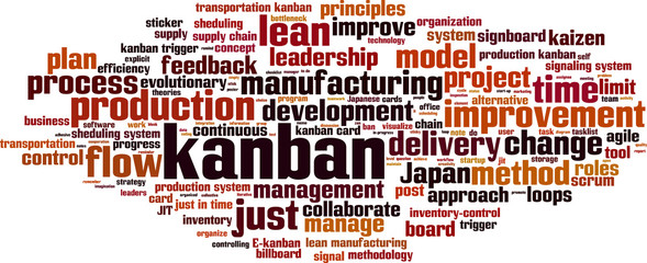 Naklejka premium Kanban word cloud concept. Vector illustration